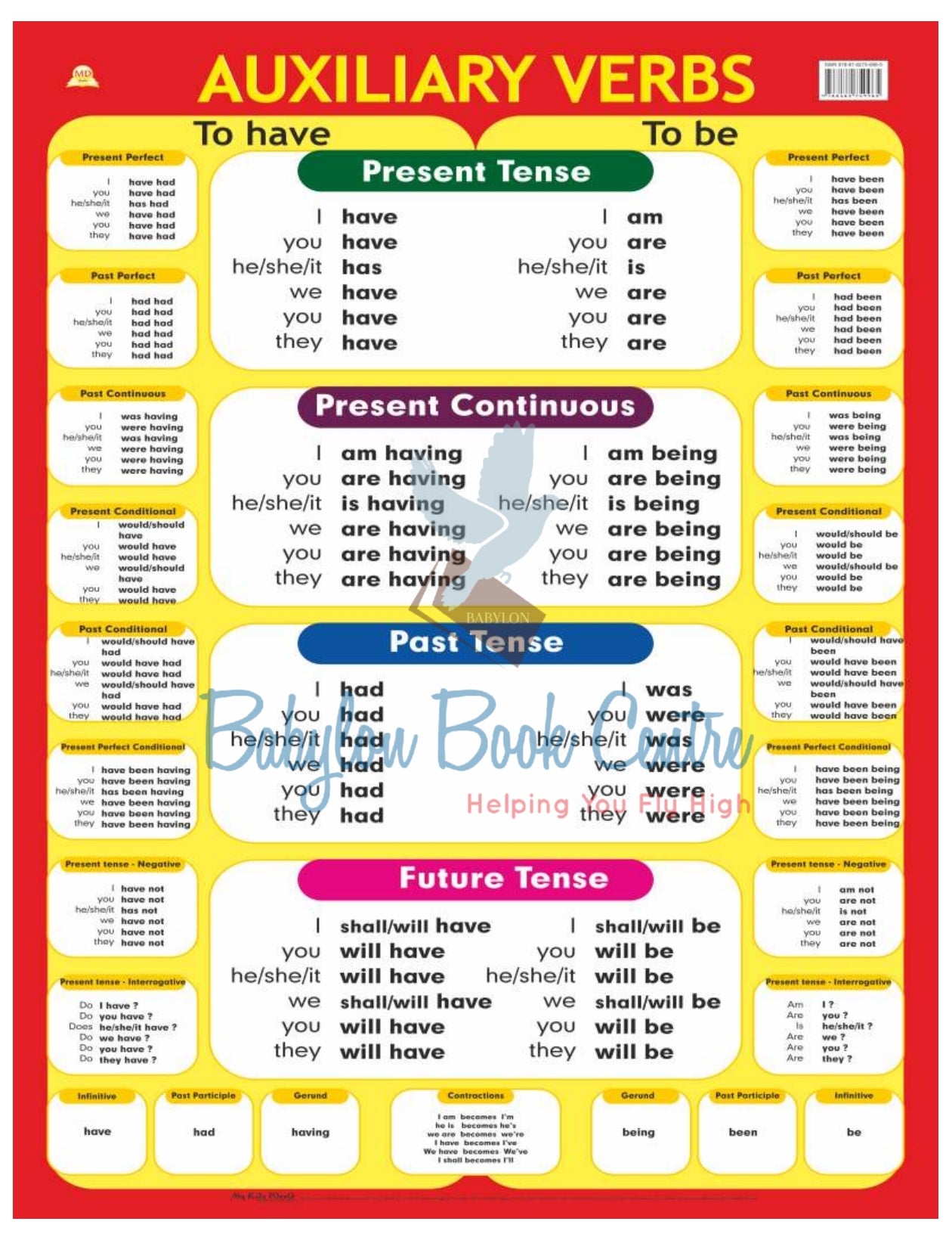 Auxiliary Verbs