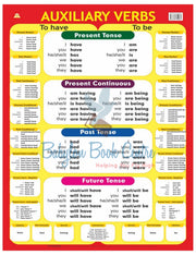 Auxiliary Verbs