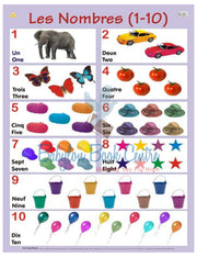 Les Nombres ( 1-10 )