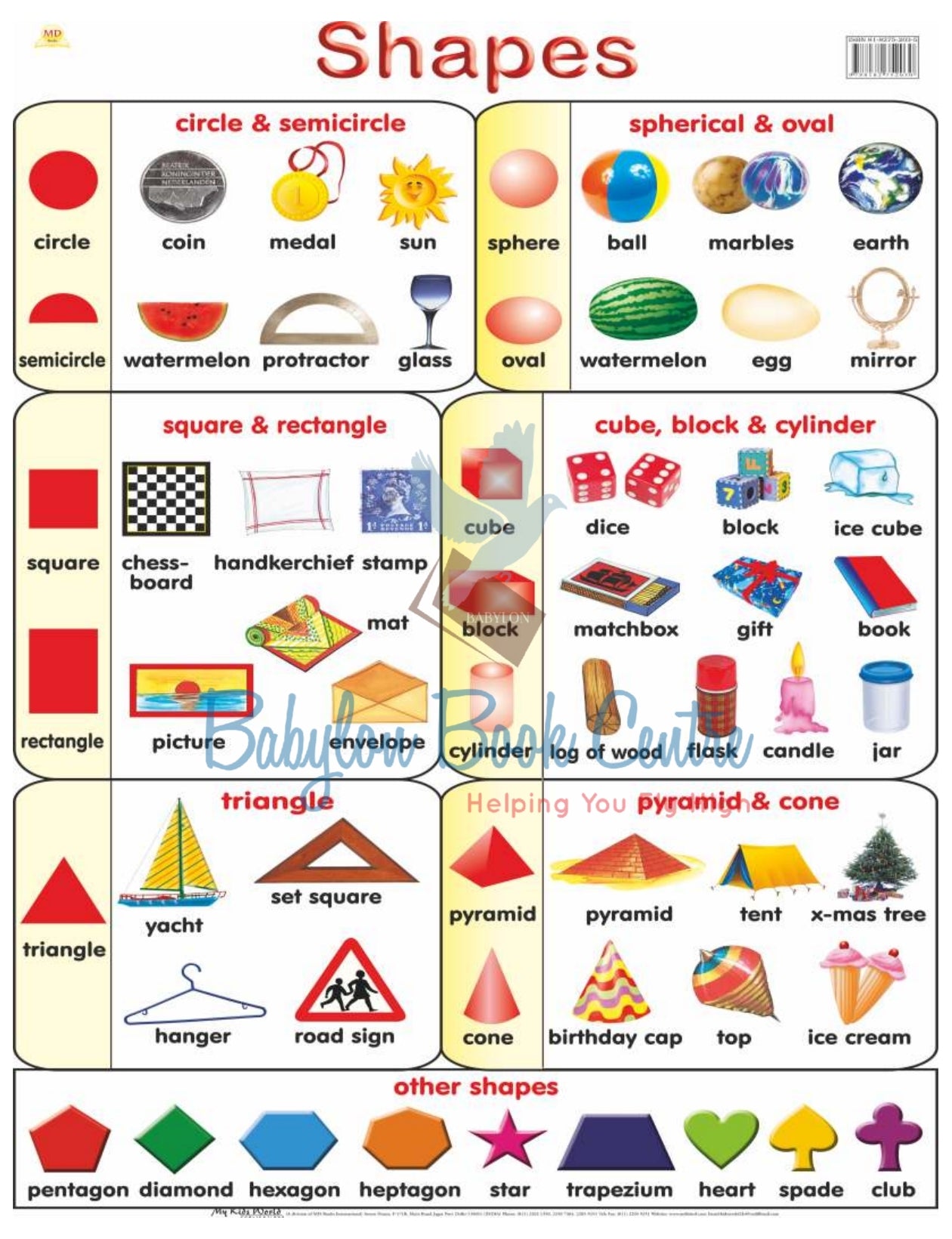 Shapes