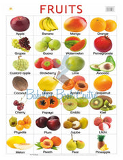Fruits