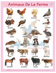 Animaux De La Ferme
