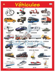 Vehicules