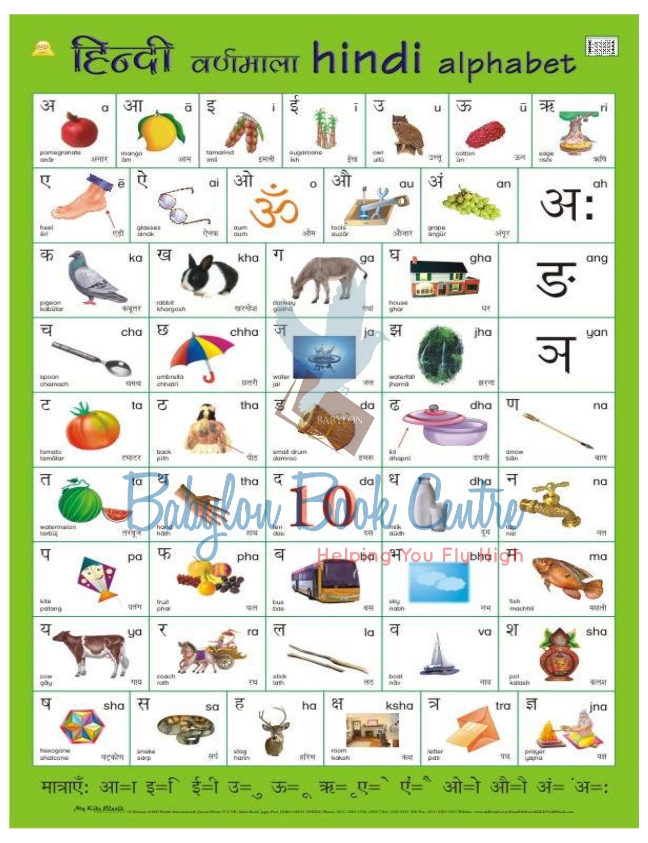 Hindi Alphabet