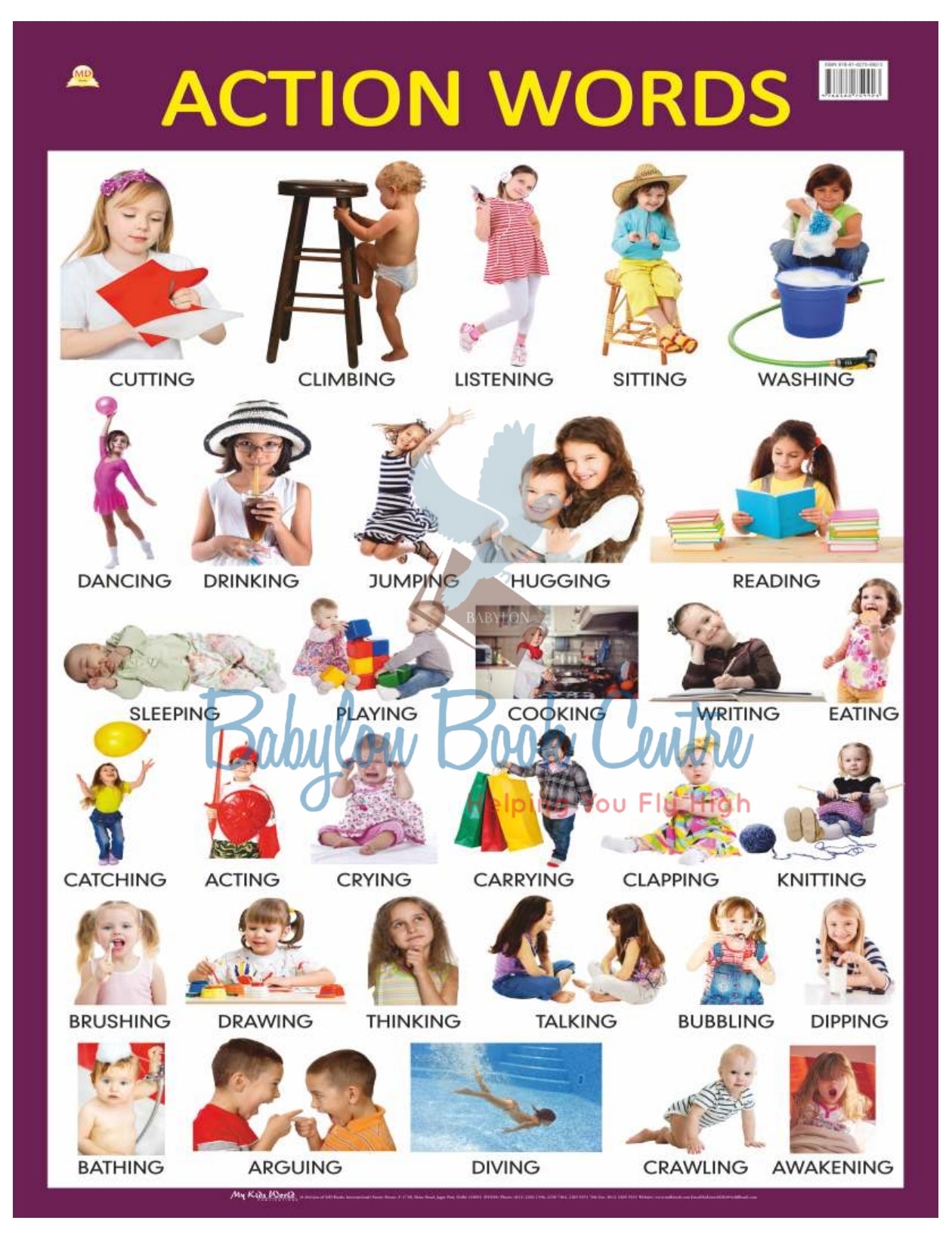 Chart Action Words