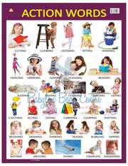 Chart Action Words