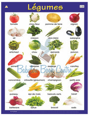 Legumes