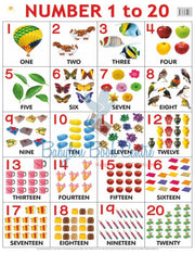 Number 1 to 20