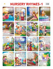 Nursery Rhymes