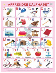 Apprendre L'alphabet chart