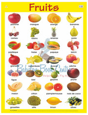 Chart Fruits French