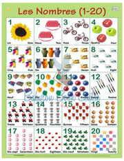 Les Nombres ( 1 - 20)