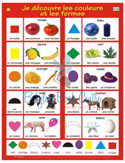 Je Decouvre Les Couleurs Et Les