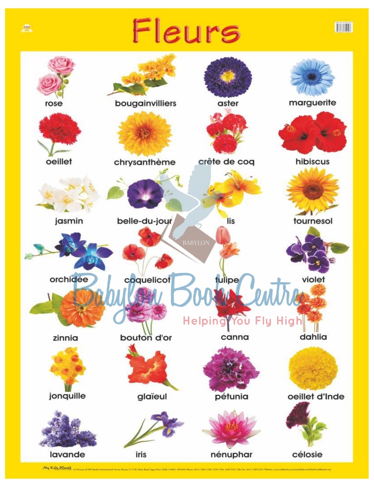 Chart Fleurs