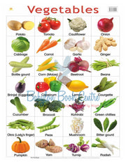 Vegetables