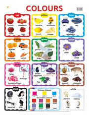 Colours