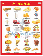 Aliments
