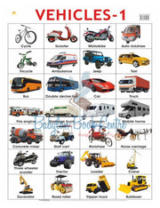 Vehicles